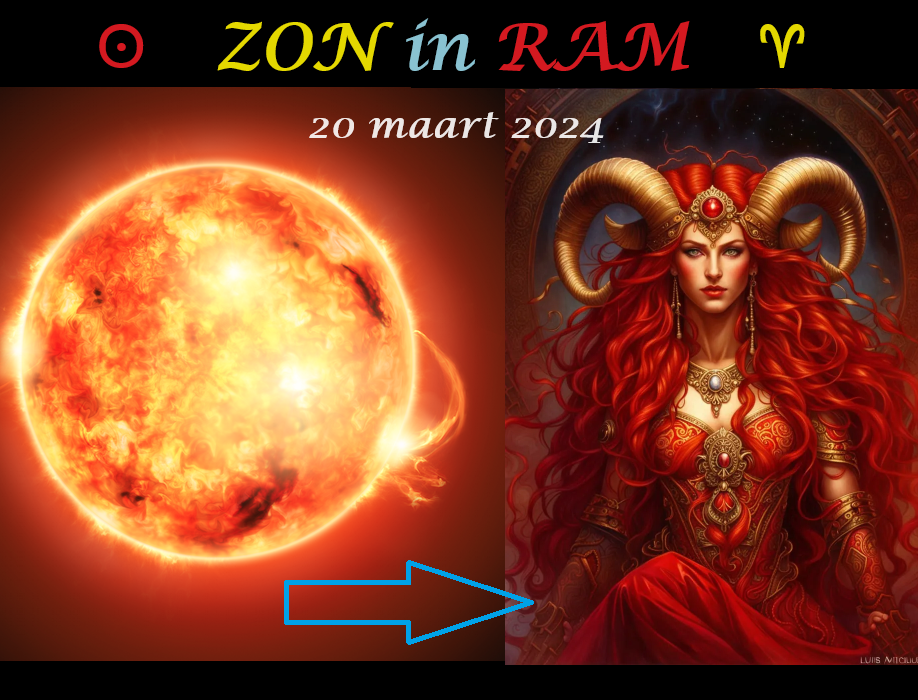 Zon in sterrenbeeld Ram - 20 maart 2024